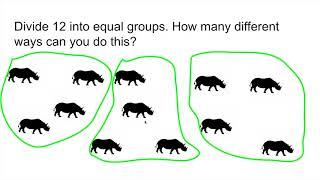 Division   Making Equal Groups