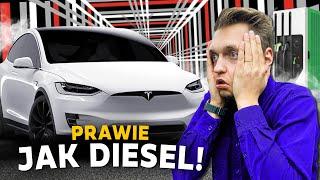 PRZEJECHAŁEM 1000 km NAJSZYBZĄ TESLĄ MODEL X PLAID po Polsce!  SUV POBIŁ REKORD?