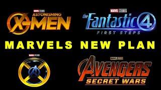 Marvel's New MCU Strategy for Avengers Doomsday, Spider-Man 4, Avengers Secret Wars & More!