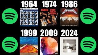 Second Most Streamed Album Every Year On Spotify (1960-2024)