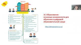 ВЕБИНАР «Возможности для управления учебным процессом в цифровой среде «1С:Образование»