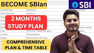 SBI Clerk 2024-25 (Pre+Mains) Preparation Strategy | Syllabus, Time Table | LPT Test |Vijay Mishra