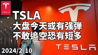 美股 特斯拉(TSLA) 大盘指数今天或有强弹，我不敢追空恐有短多大涨