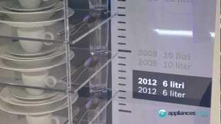 Bosch's water and energy efficient six litre dishwasher at EuroCucina - Appliances Online