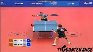 Xuxin vs Malin Kuwait Open (*HUGE SHOUTOUT TO TTCOUNTENANCE)