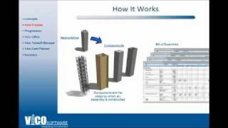 BIM 501 - Model Based Estimating.mp4