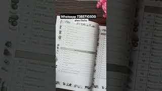 Pharmacist Exams best book | ZP DDHS Pharmacist Exams Books PV THORAT book