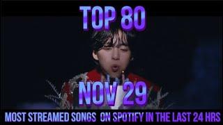 TOP 80 MOST STREAMED SONGS ON SPOTIFY IN THE LAST 24 HRS NOV 29