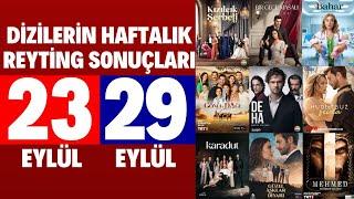 Dizilerin Haftalık Reyting Sonuçları 4. Bölüm | Deha ve Kızılcık Şerbeti Dizilerinden Reyting Artışı