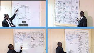 Journals, Ledgers,Trial Balance, Income statement & Statement of financial position