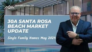 Destin Florida & 30A Florida Real Estate Market l May 2024