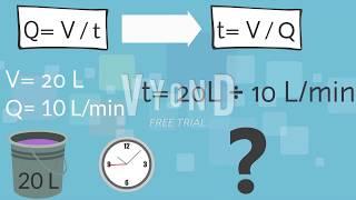 Aprende a calcular el caudal [MÁS FÁCIL Y EN CASA]