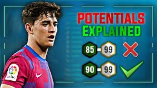 SM22 Potentials Explained | Soccer Manager 2022 Tips & Tricks