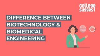 Biotechnology Vs Biomedical Engineering - Difference