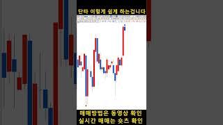 #단타 는 이렇게 쉽게 하는겁니다