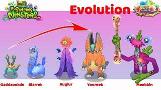 My Singing Monsters's Growing Up Journey : All monsters Ethereal Workshop | MSM Evolution