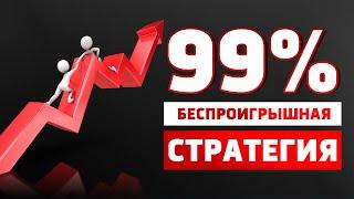  ПРОХОДИМОСТЬ 99%! ЛУЧШАЯ СТРАТЕГИЯ НА ФУТБОЛ беспроигрышная стратегия ставок на спорт | ДАЛЛАС