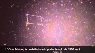 L' Orsa Minore, la costellazione importante solo da 1500 anni.