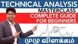 The Complete Technical Analysis Master Class | K S Kishore Kumar | Re-Release