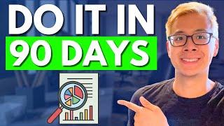 How To Become A Marketing Data Analyst | Full Guide