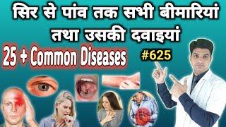 Common disease | Common disease in humans | Common disease and medicines