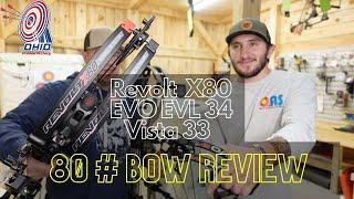 80 pound bow Comparison: Bowtech Revolt X80, PSE EVO EVL 34 and Athens Vista 33