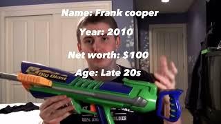 Frank Cooper evolution 