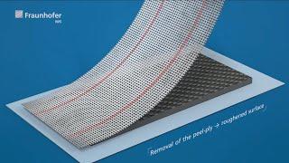 Functionalization of fiber-reinforced plastic composites by means of thermal spraying