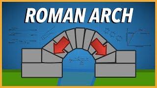 The Impressive Engineering of the Roman Arch