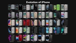 Evolution of iPhone - 4K