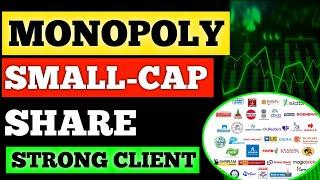 MONOPOLY SMALL-CAP Share 2024