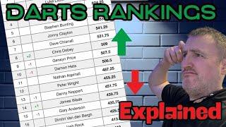 Darts Ranking System Explained