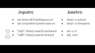 8 useful settings for your .inputrc and .bashrc for productivity