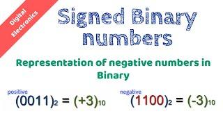 How are negative numbers represented in Binary? | The Signed bit. | DE.03