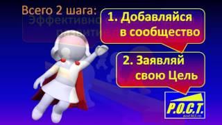 РОСТ для всех (rost365.ru) Результат-ориентированное сопровождение проектов.