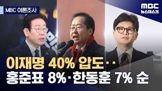 [여론조사③] 대선주자 선호도 이재명 40%·홍준표 8%·한동훈 7%‥차기 대선 "야권 55%" (2025.01.01/뉴스데스크/MBC)