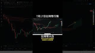 7月17日short 比特幣繼續上漲，66000是否爲短期頂部，多頭有衰減跡象？有休整需求，或以橫盤代替下跌。 #btc #以太坊 #eth #投資 #數字貨幣 #技術分析 #比特幣 #合約