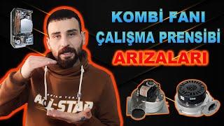 KOMBİ FANI NASIL ÇALIŞIR? - KOMBİ FANI ARIZALANIRSA NE OLUR? - 0507 123 41 59