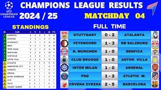 UCL RESULTS TODAY - Matchday 4 • UCL Table Standings Today • CHAMPIONS LEAGUE TABLE  24/25 • 6 Nov