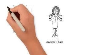 Personal Real Estate Video - The Michelle Chase Team