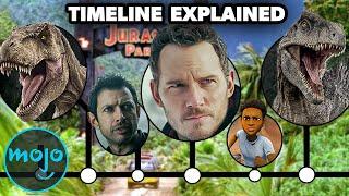 The Entire Jurassic World Timeline Explained