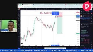 Understanding Candlestick in Forex