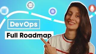 Complete DevOps Roadmap 2025 - Master these 4 Levels!