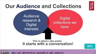 4. The British Library Labs Journey (Part 1)