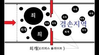 71 ‘구원의 시퀀스’를 아시나요?