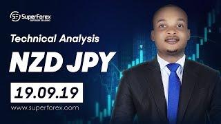 Forex Technical Analysis - NZD/JPY | 19.09.2019