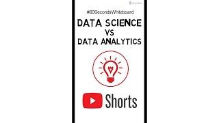 Difference Between Data Science vs Data Analytics #Shorts