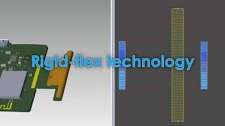 Everything You Need to Know About Rigid-Flex PCB Design