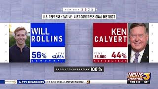 Rollins, Calvert react to tight 41st Congressional race
