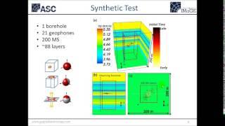 Quantifying reservoir stimulation using passive traveltime tomography